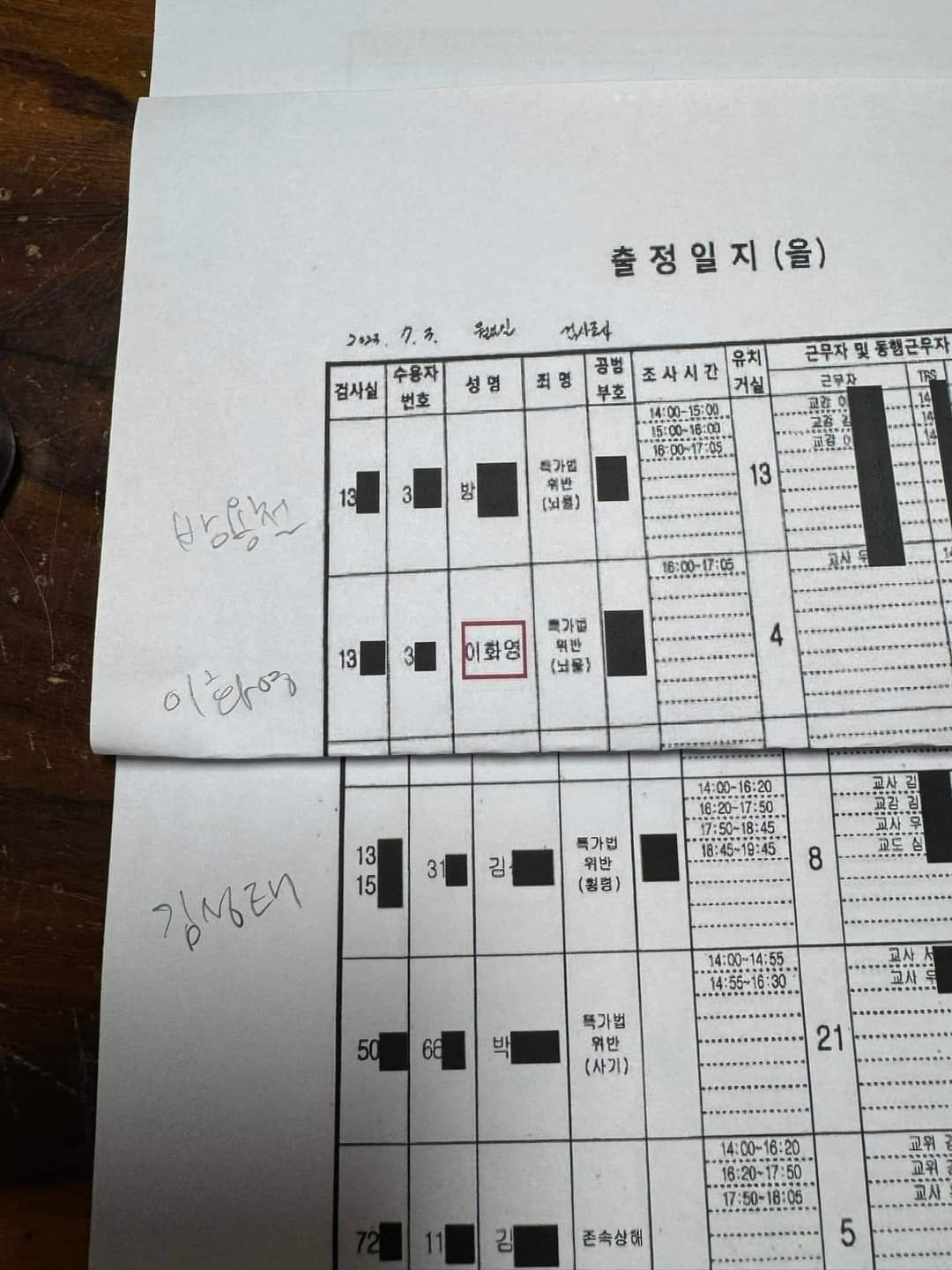 게시글 이미지