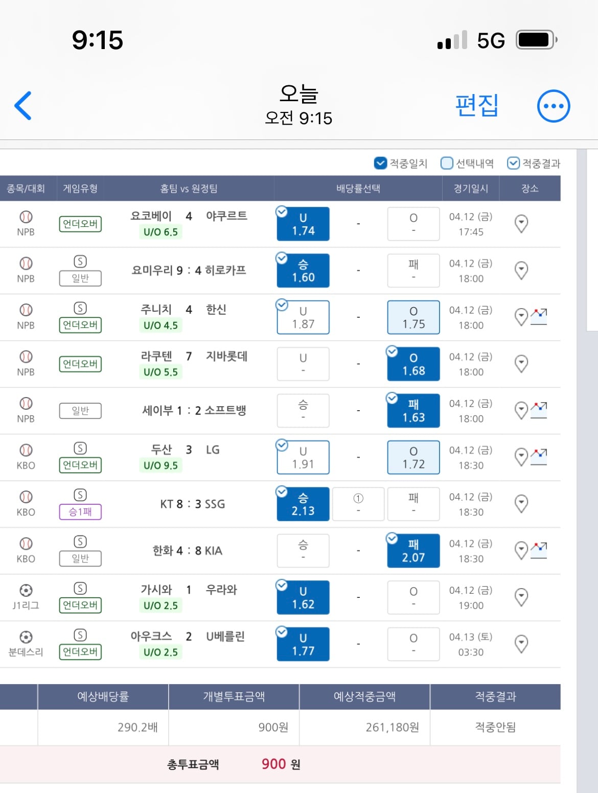 게시글 이미지