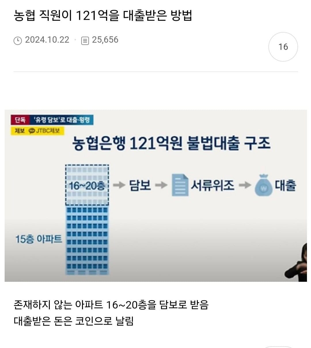 게시글 이미지