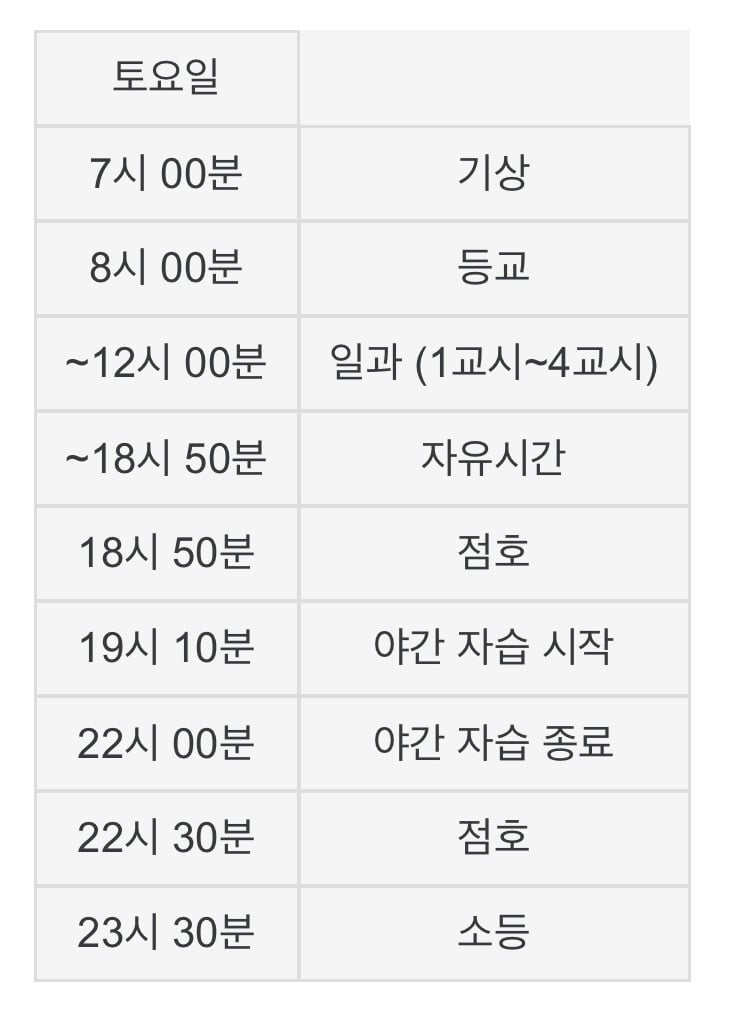 게시글 이미지
