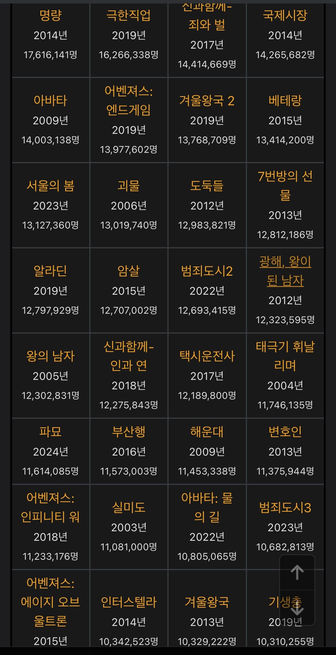 게시글 이미지