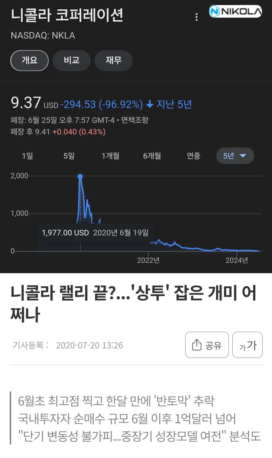 게시글 이미지