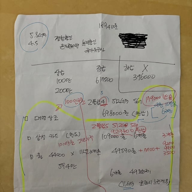 게시글 이미지