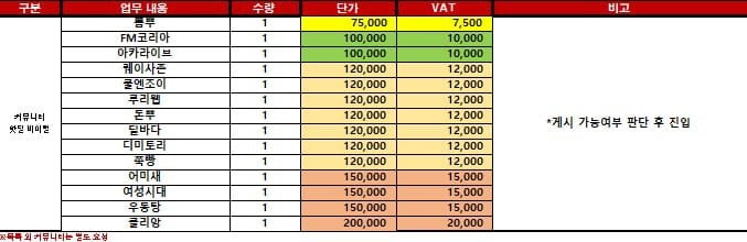 게시글 이미지