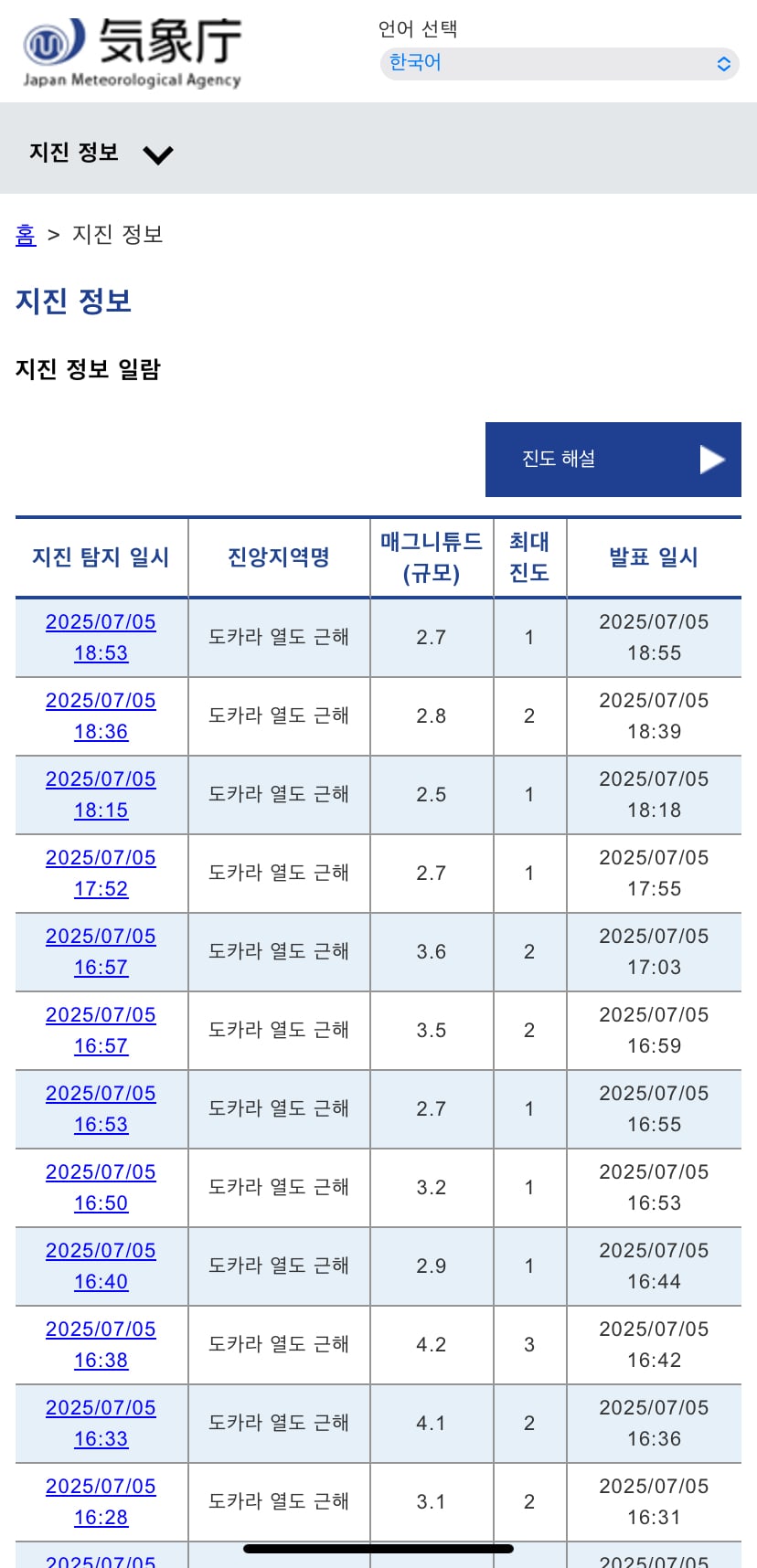 게시글 이미지