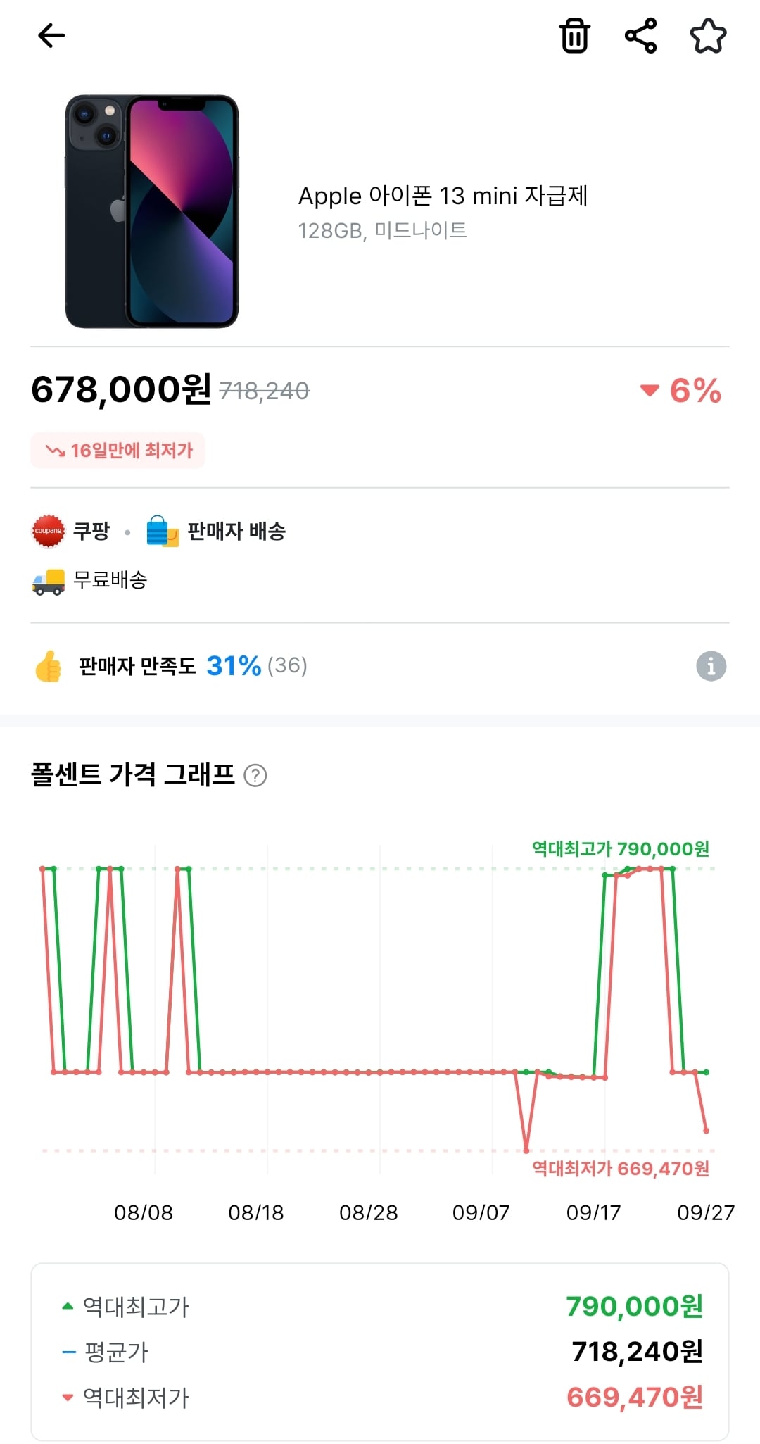게시글 이미지