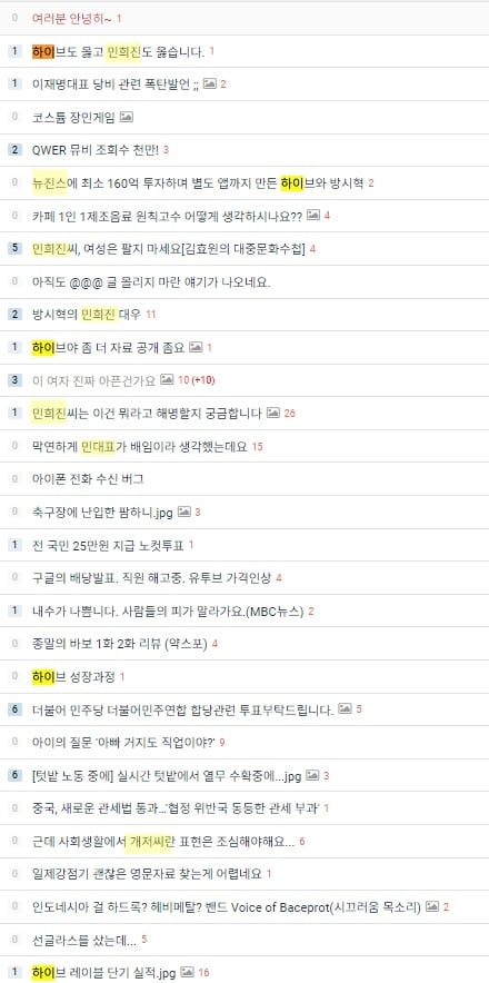 게시글 이미지