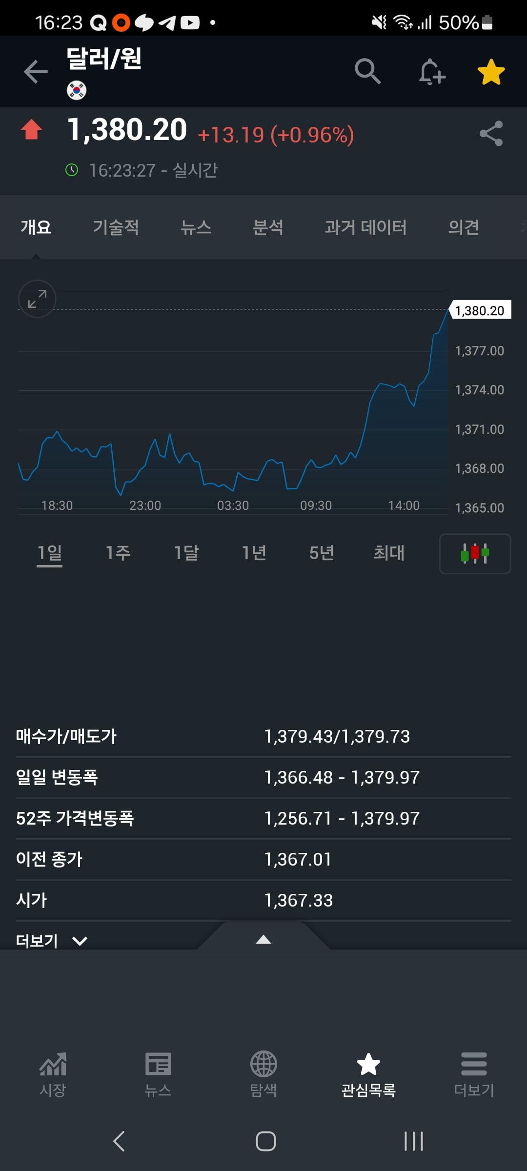 게시글 이미지