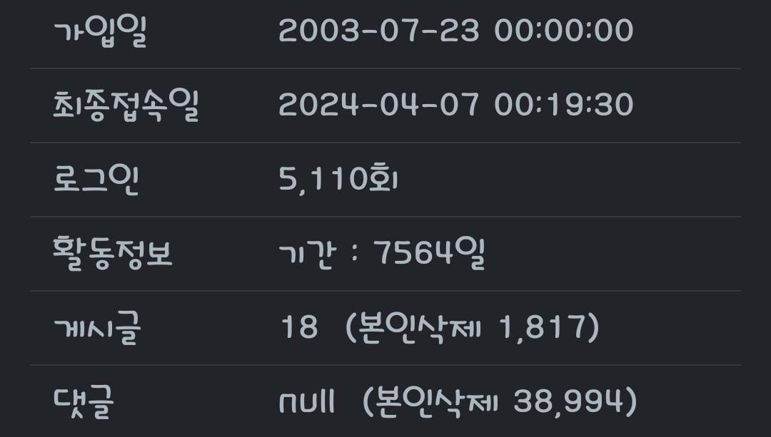 게시글 이미지