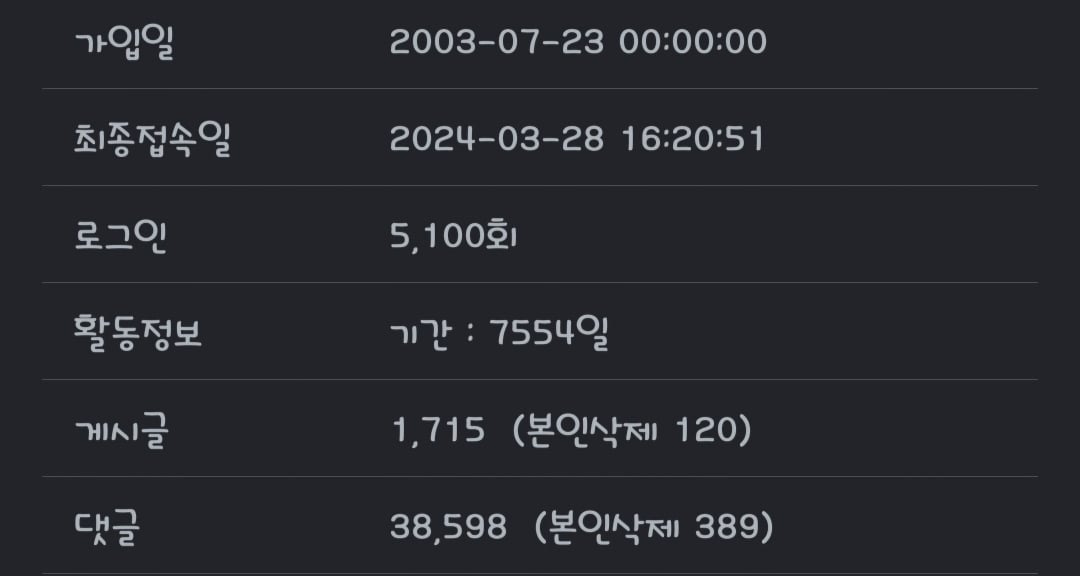 게시글 이미지