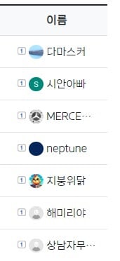 게시글 이미지