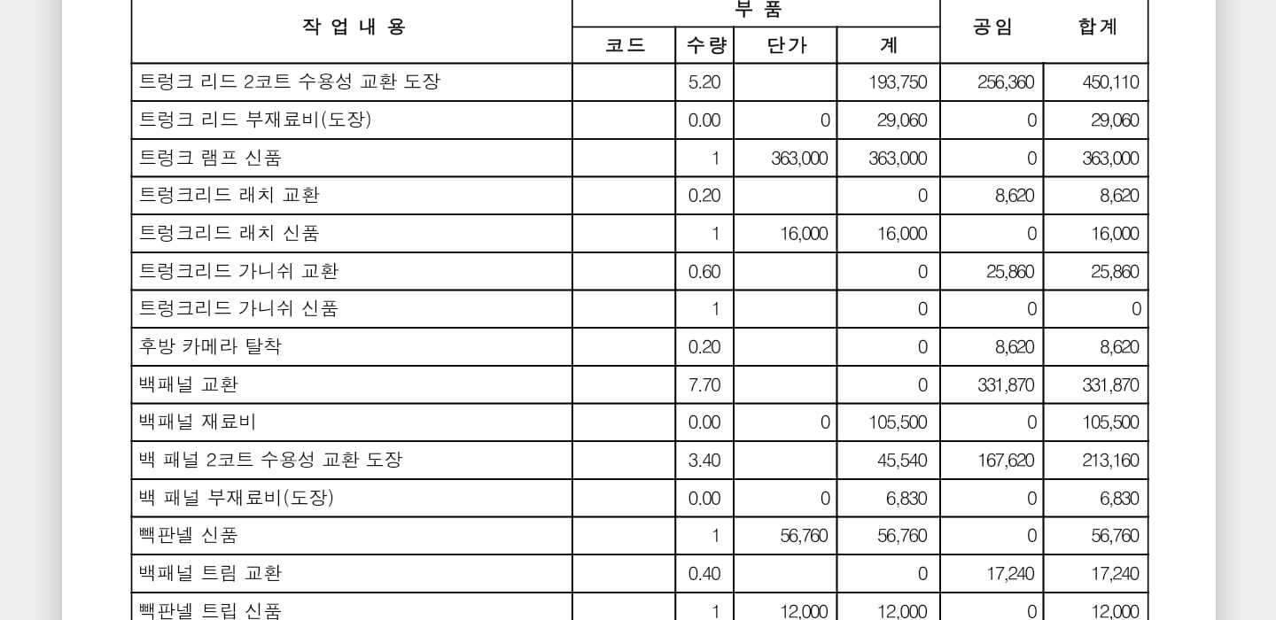 게시글 이미지