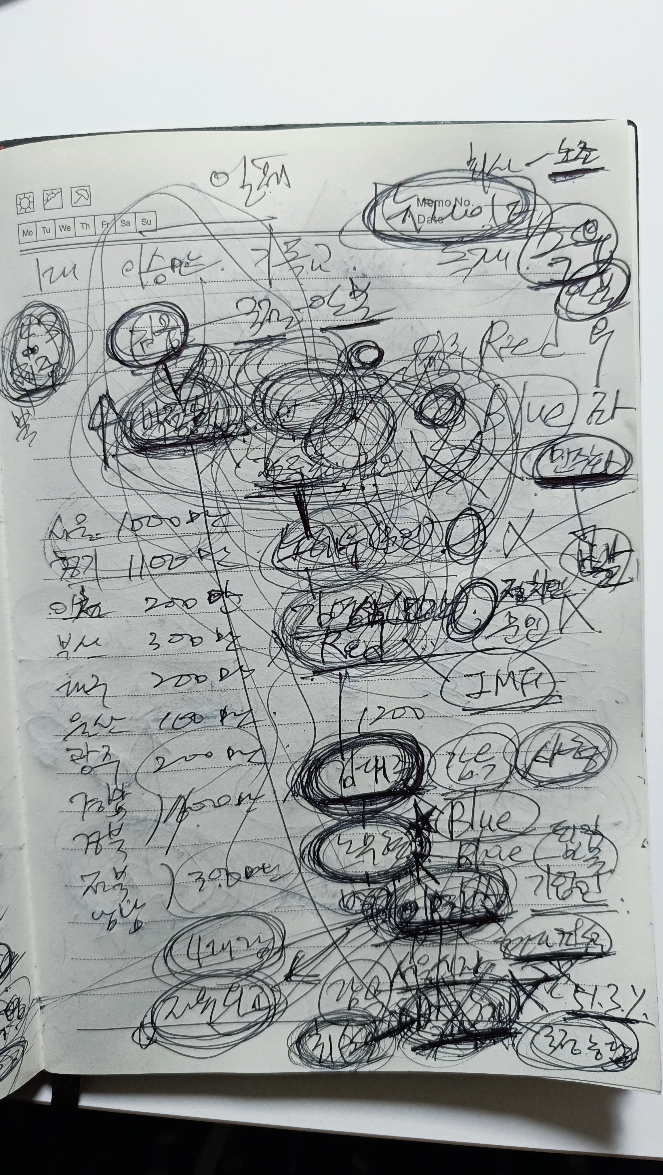 게시글 이미지