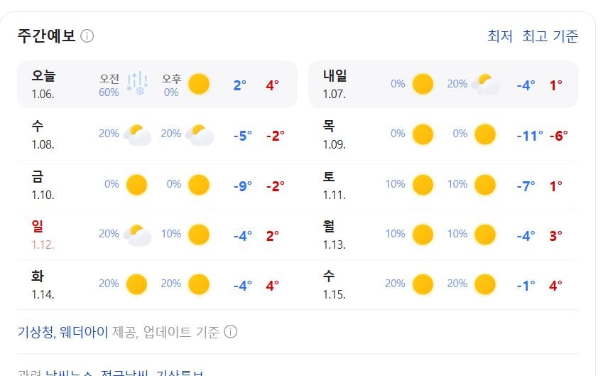 게시글 이미지