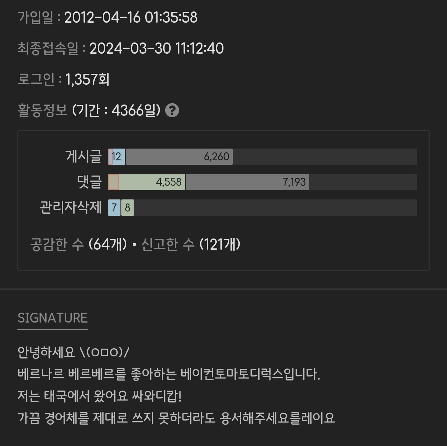 게시글 이미지