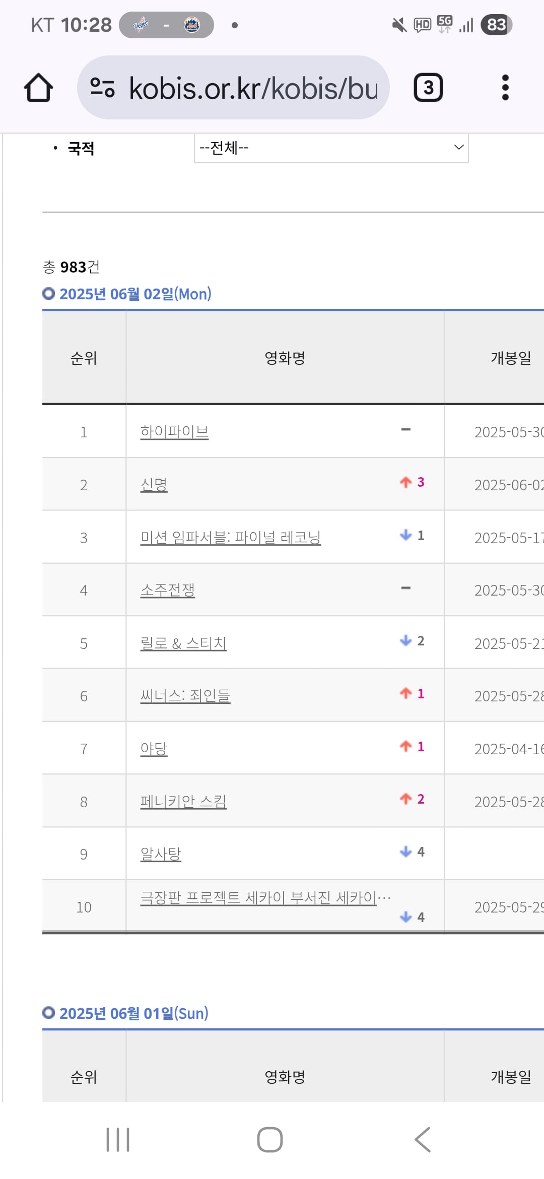 게시글 이미지