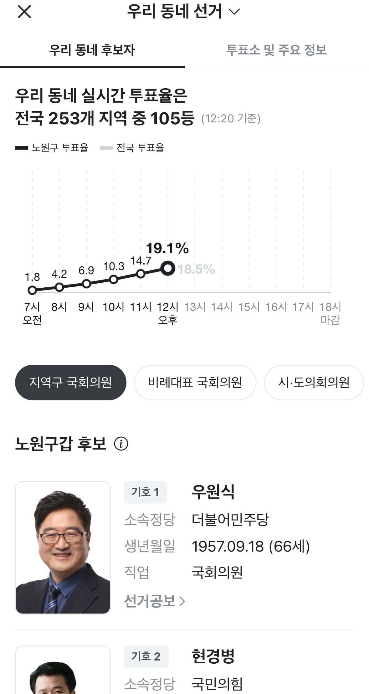 게시글 이미지