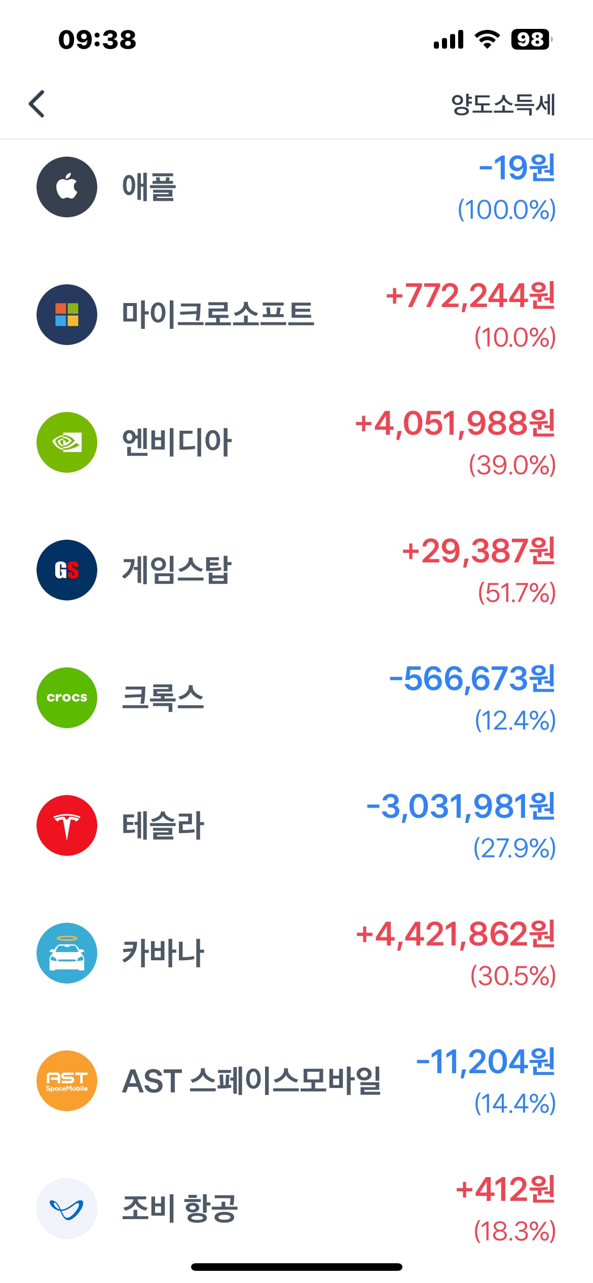 게시글 이미지