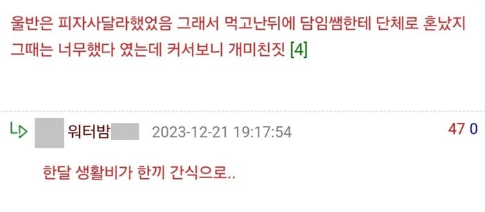 게시글 이미지