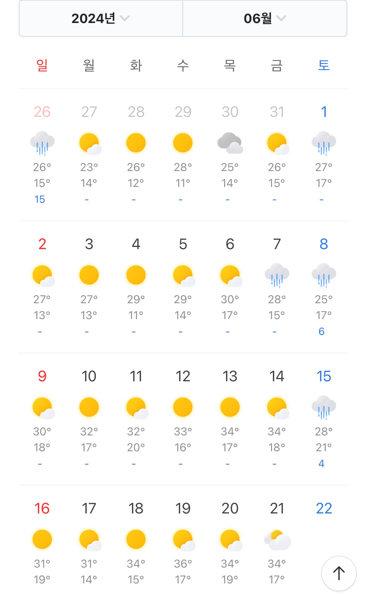게시글 이미지