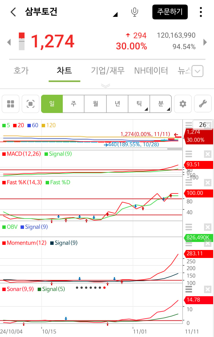 게시글 이미지