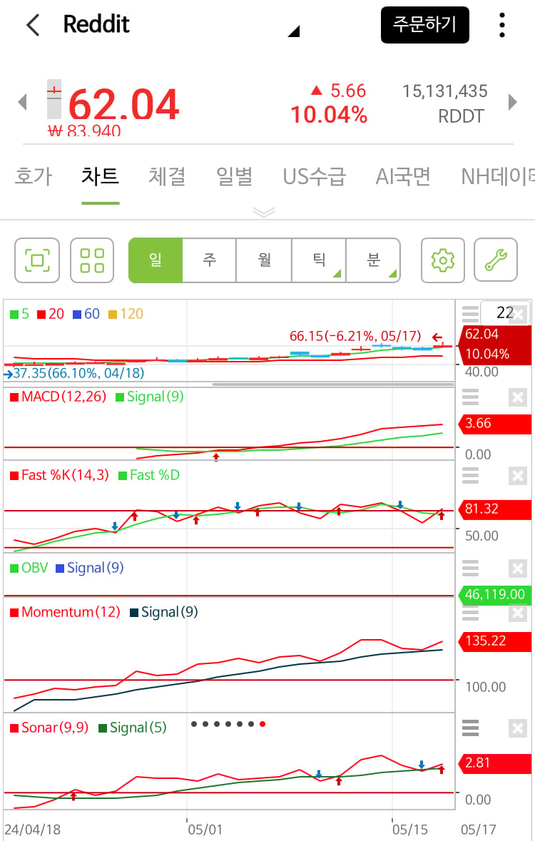 게시글 이미지