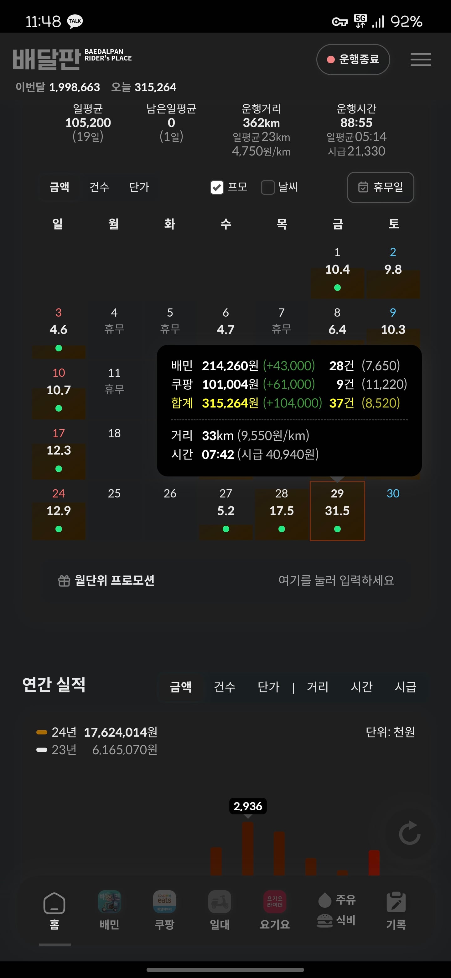 게시글 이미지