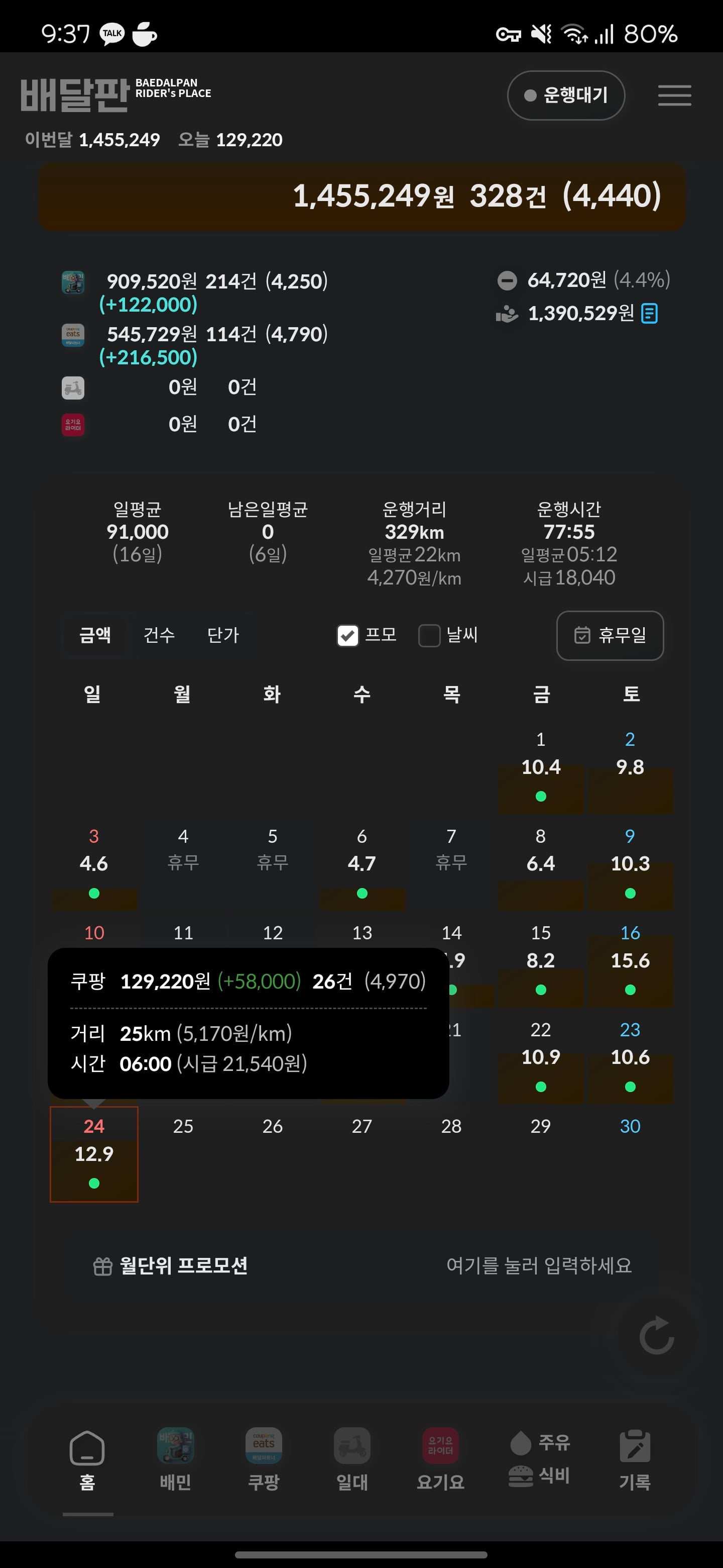 게시글 이미지