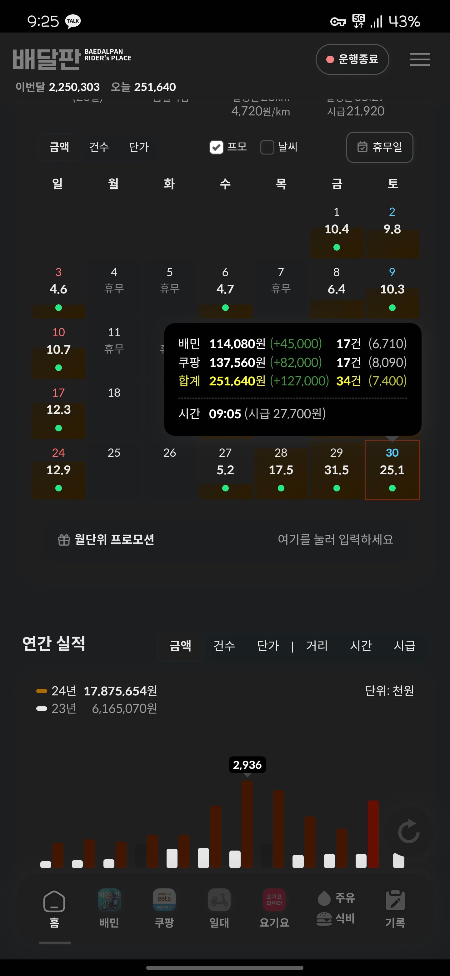 게시글 이미지