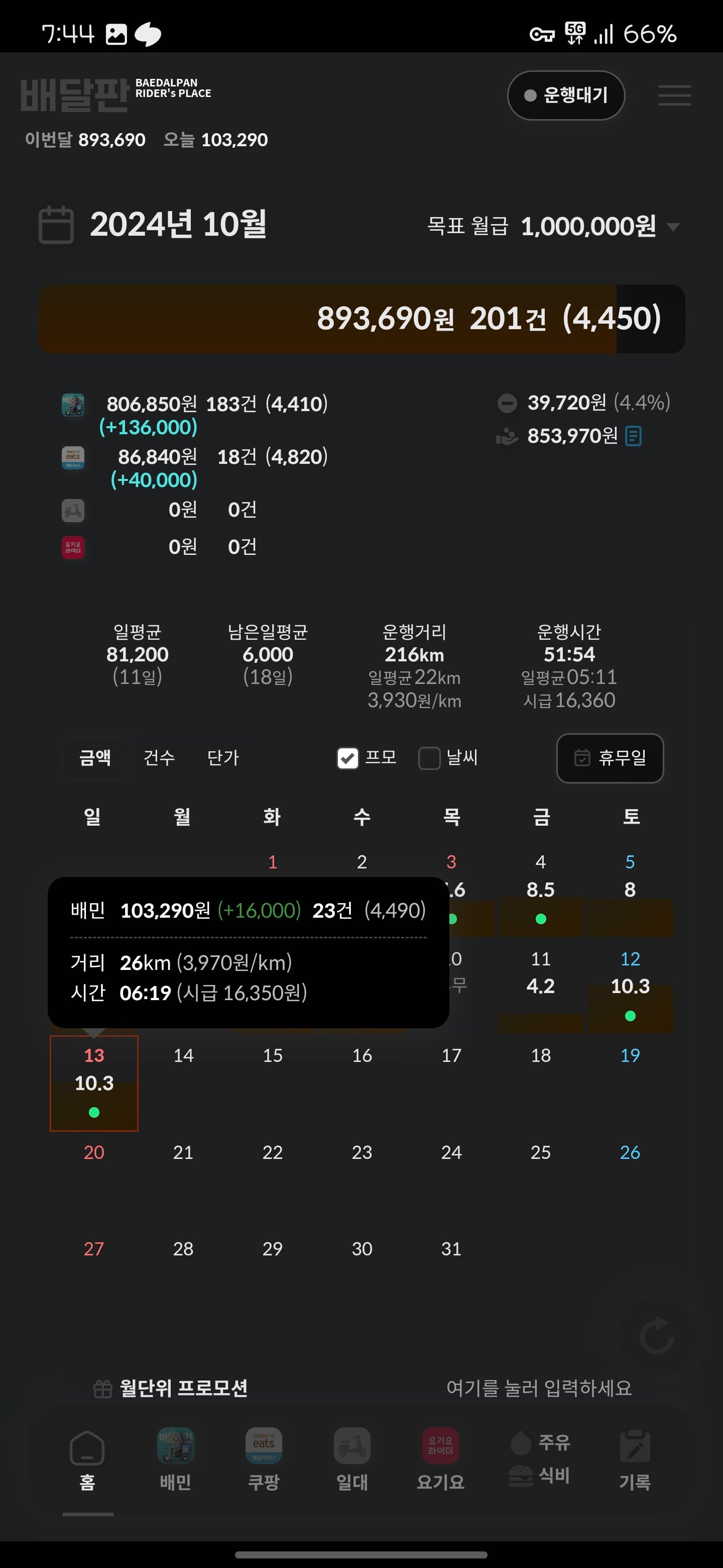 게시글 이미지