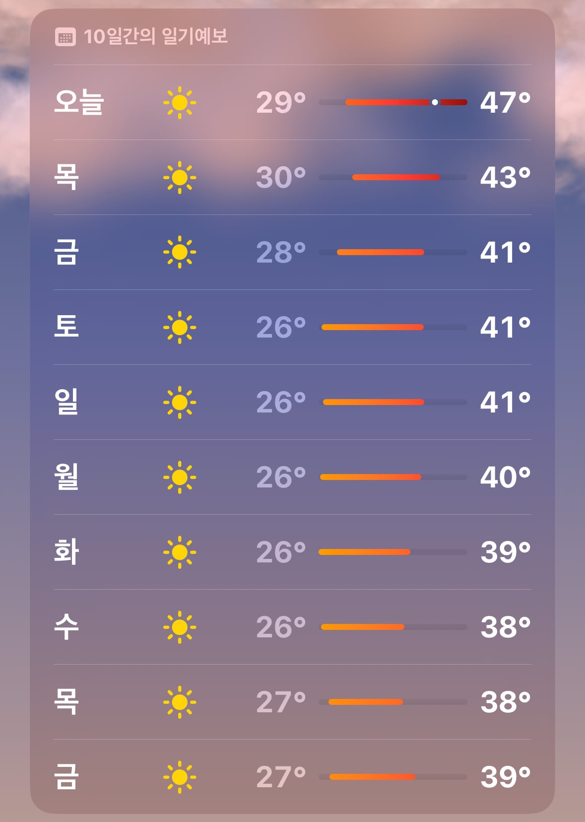 게시글 이미지
