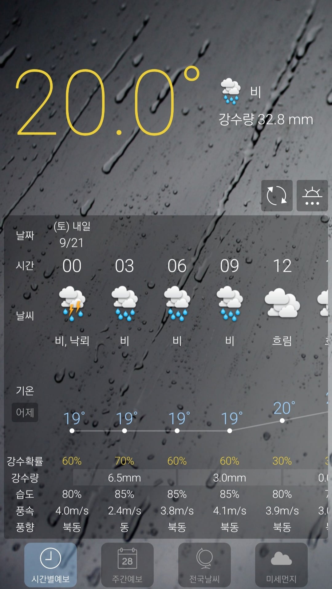 게시글 이미지