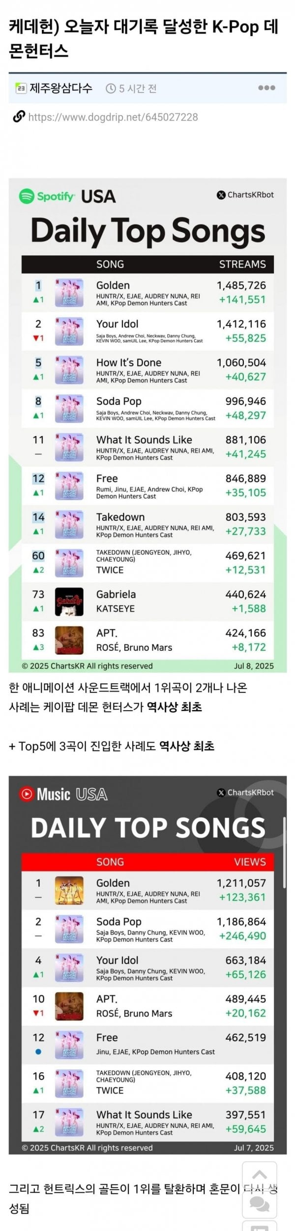 게시글 이미지