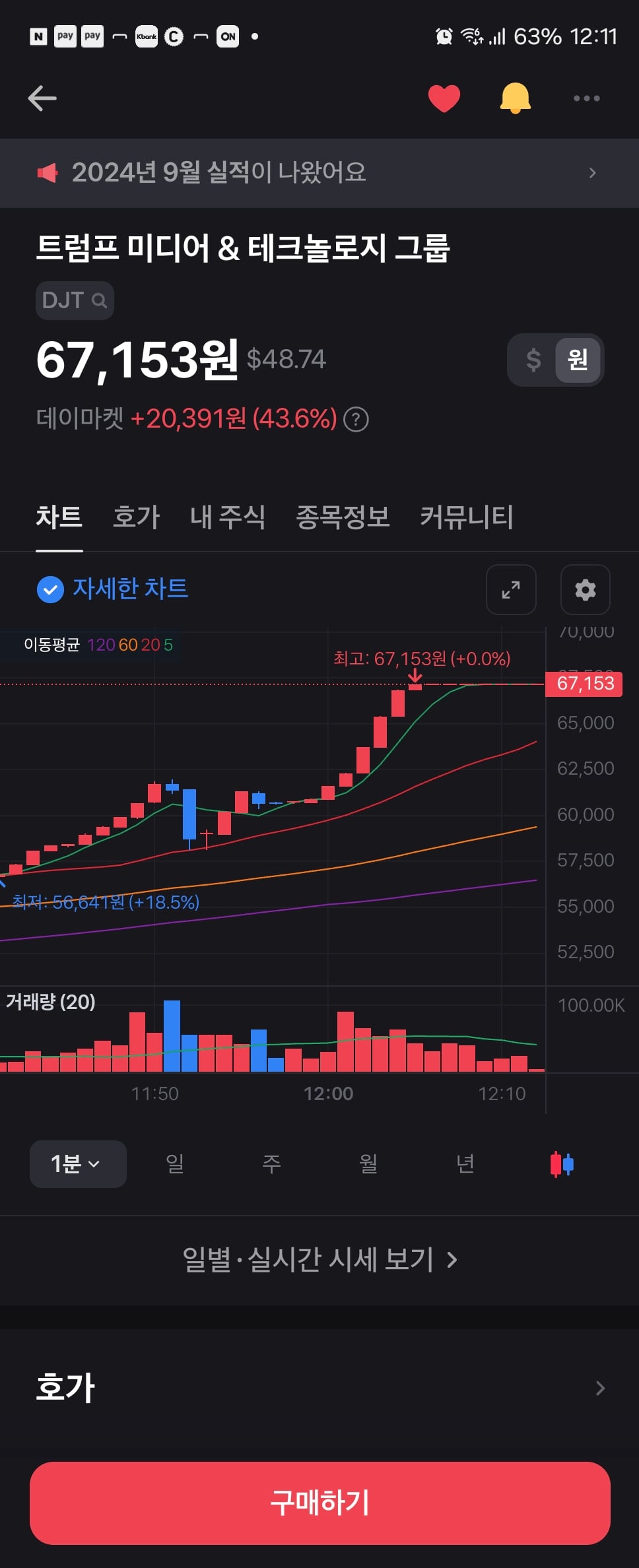 게시글 이미지