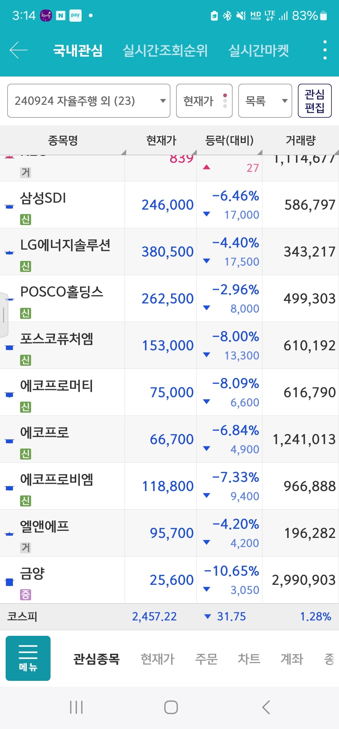 게시글 이미지