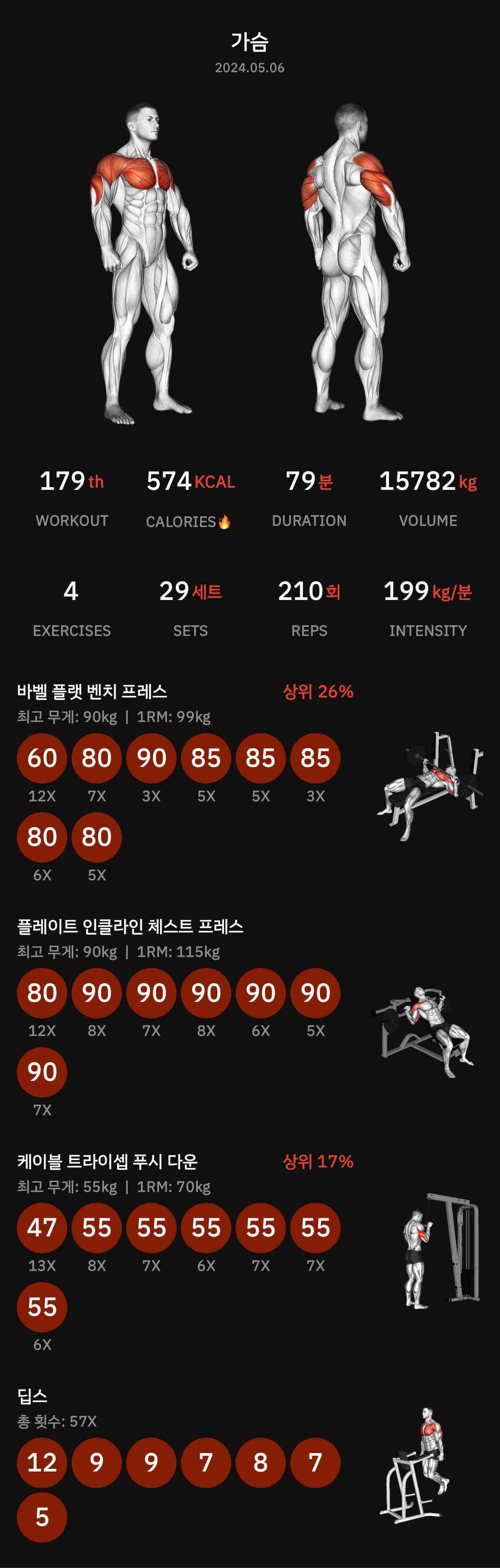 게시글 이미지