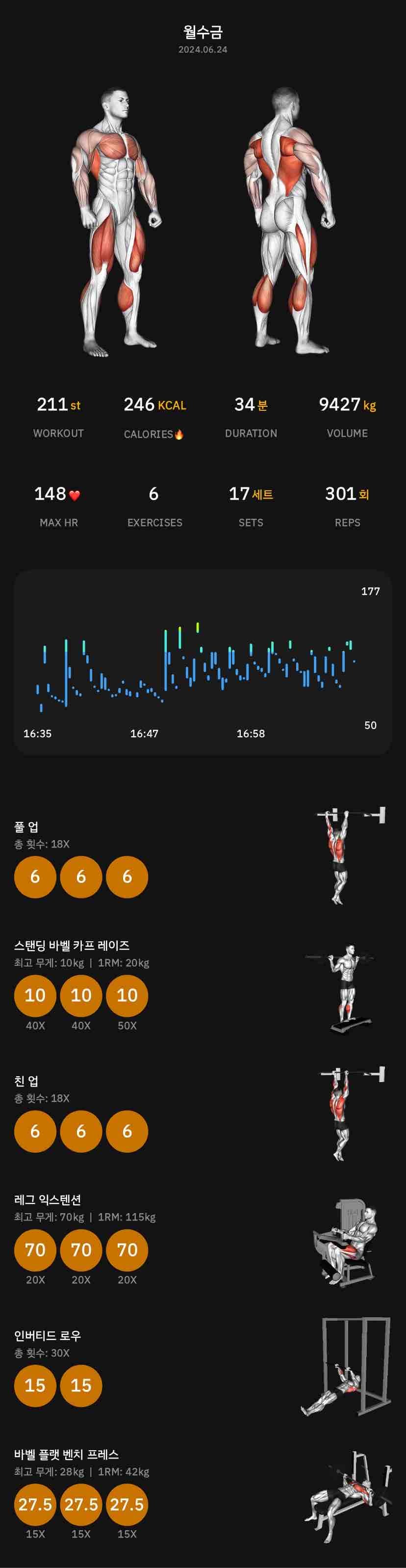 게시글 이미지
