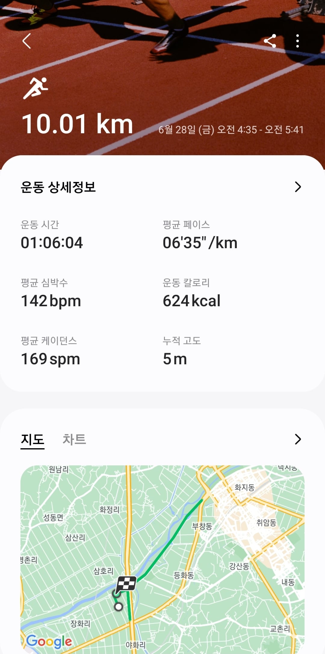 게시글 이미지