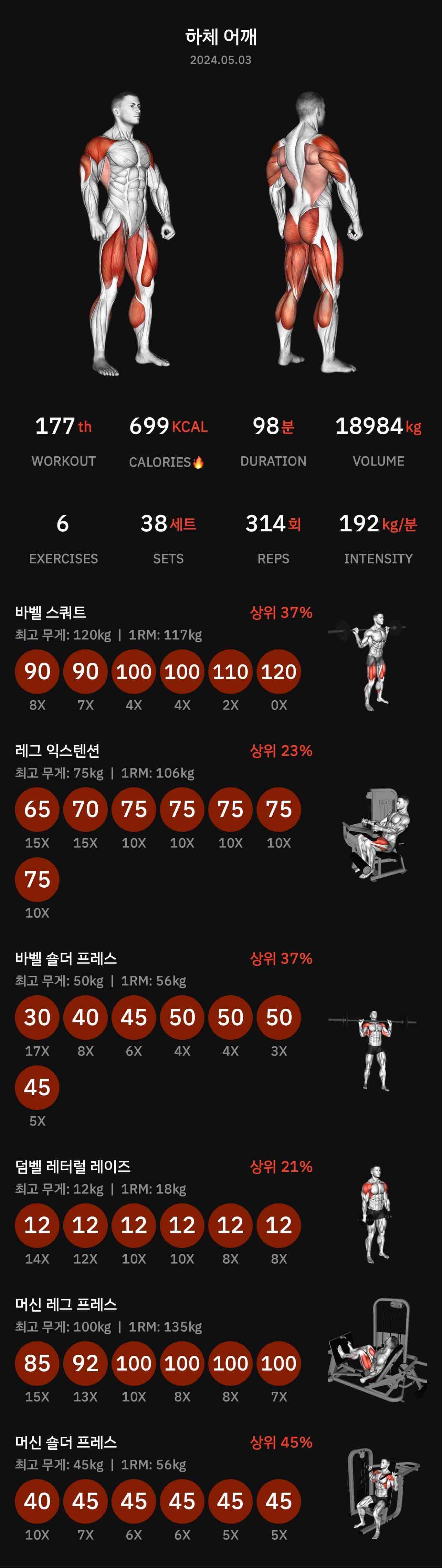 게시글 이미지