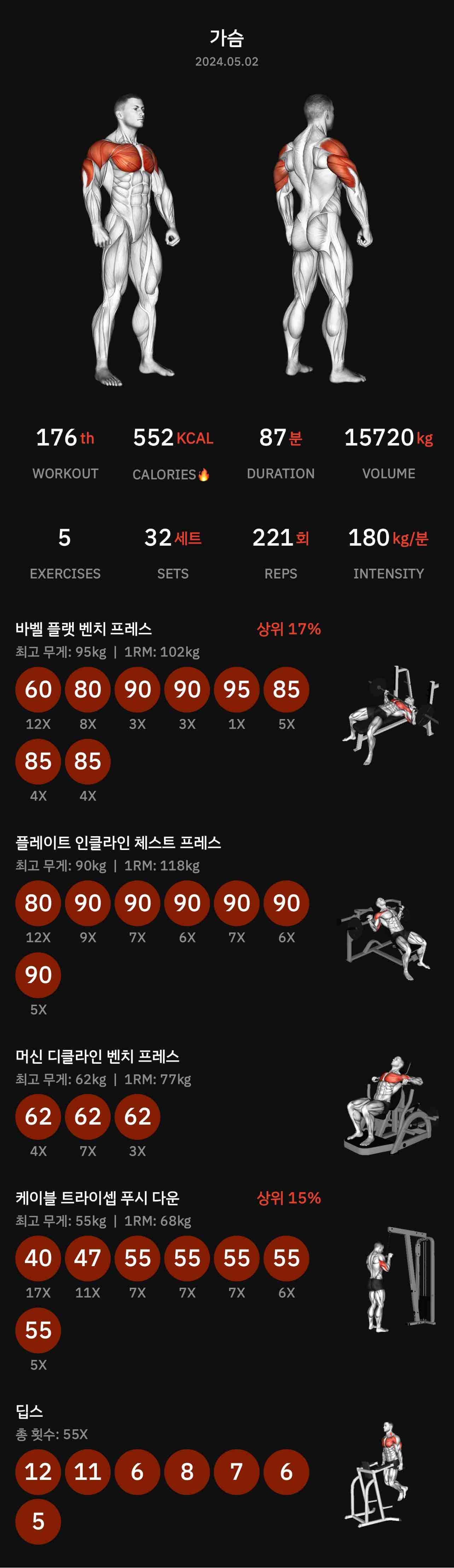 게시글 이미지