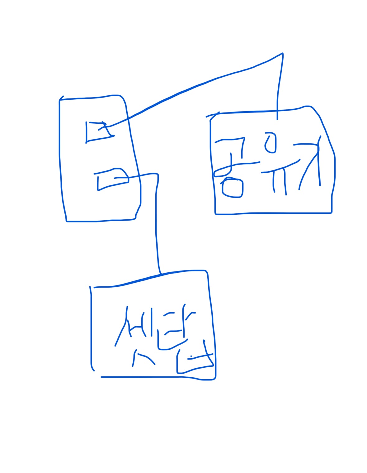 게시글 이미지