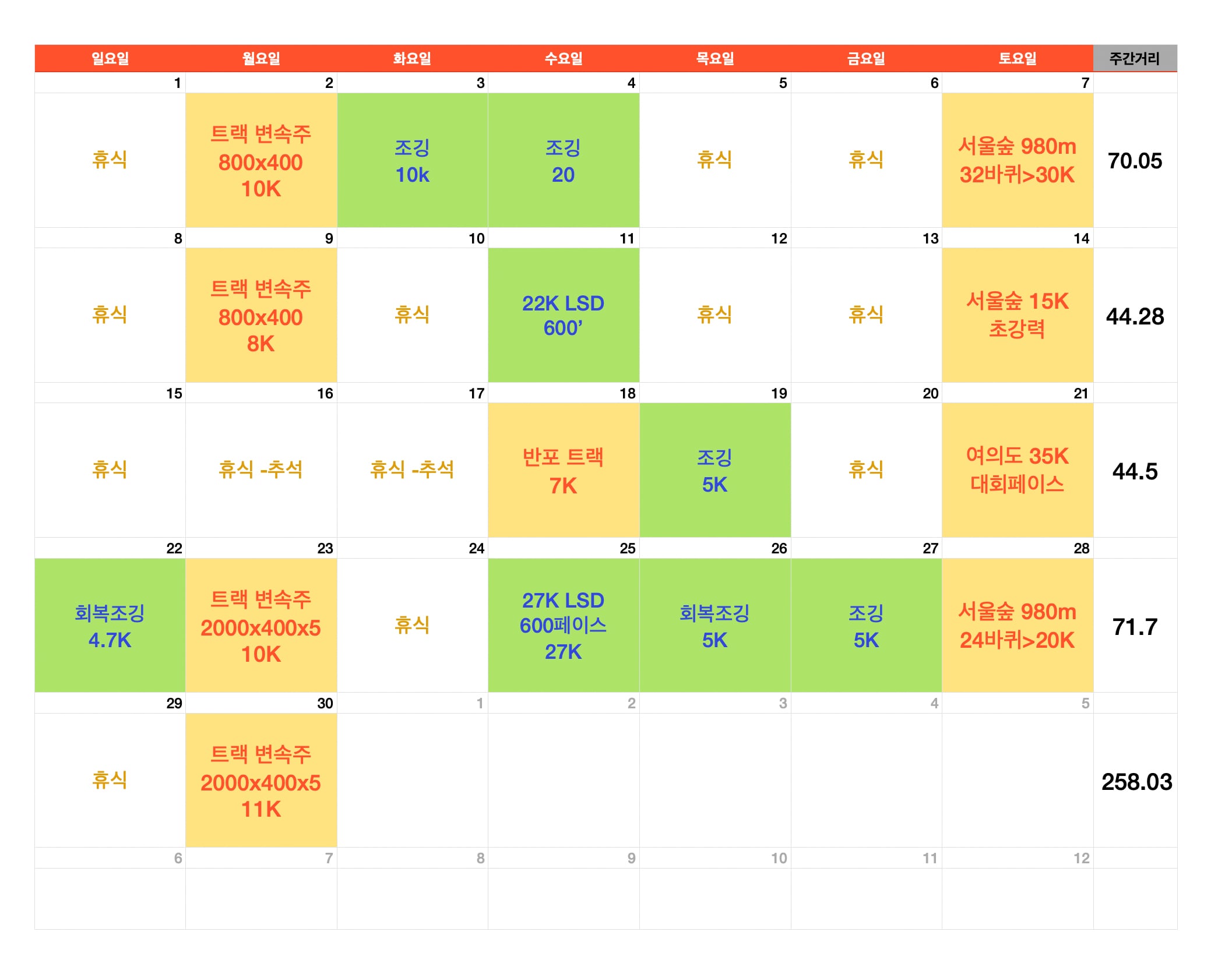 게시글 이미지
