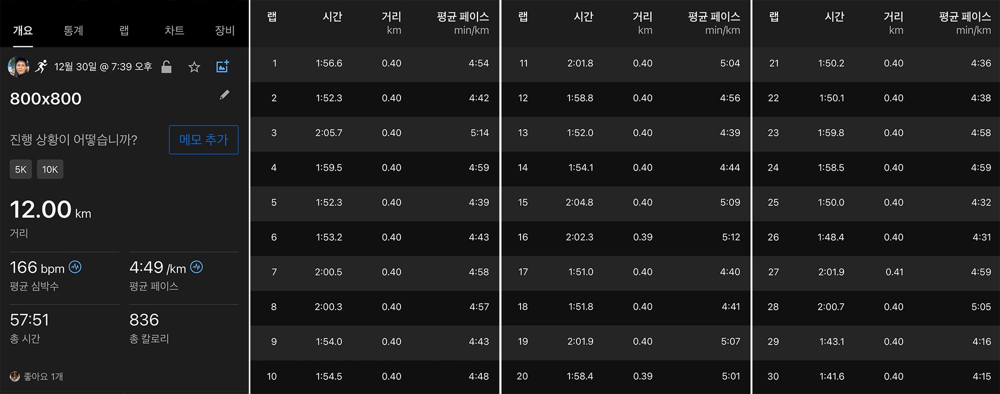 게시글 이미지