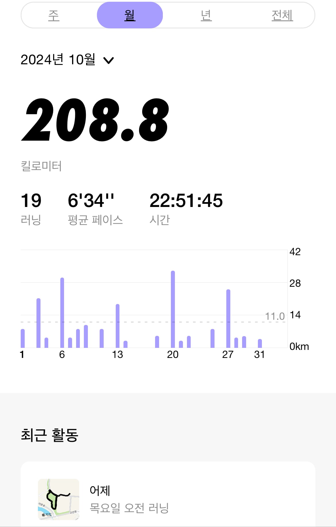 게시글 이미지