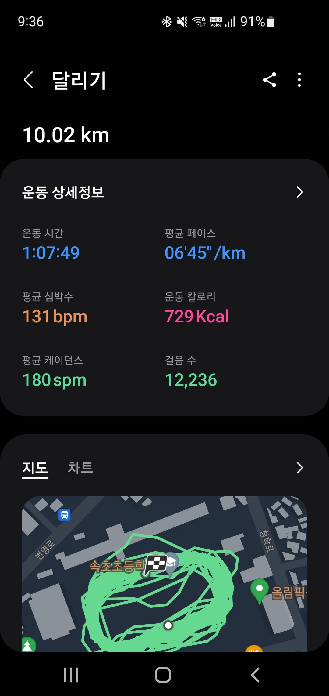 게시글 이미지