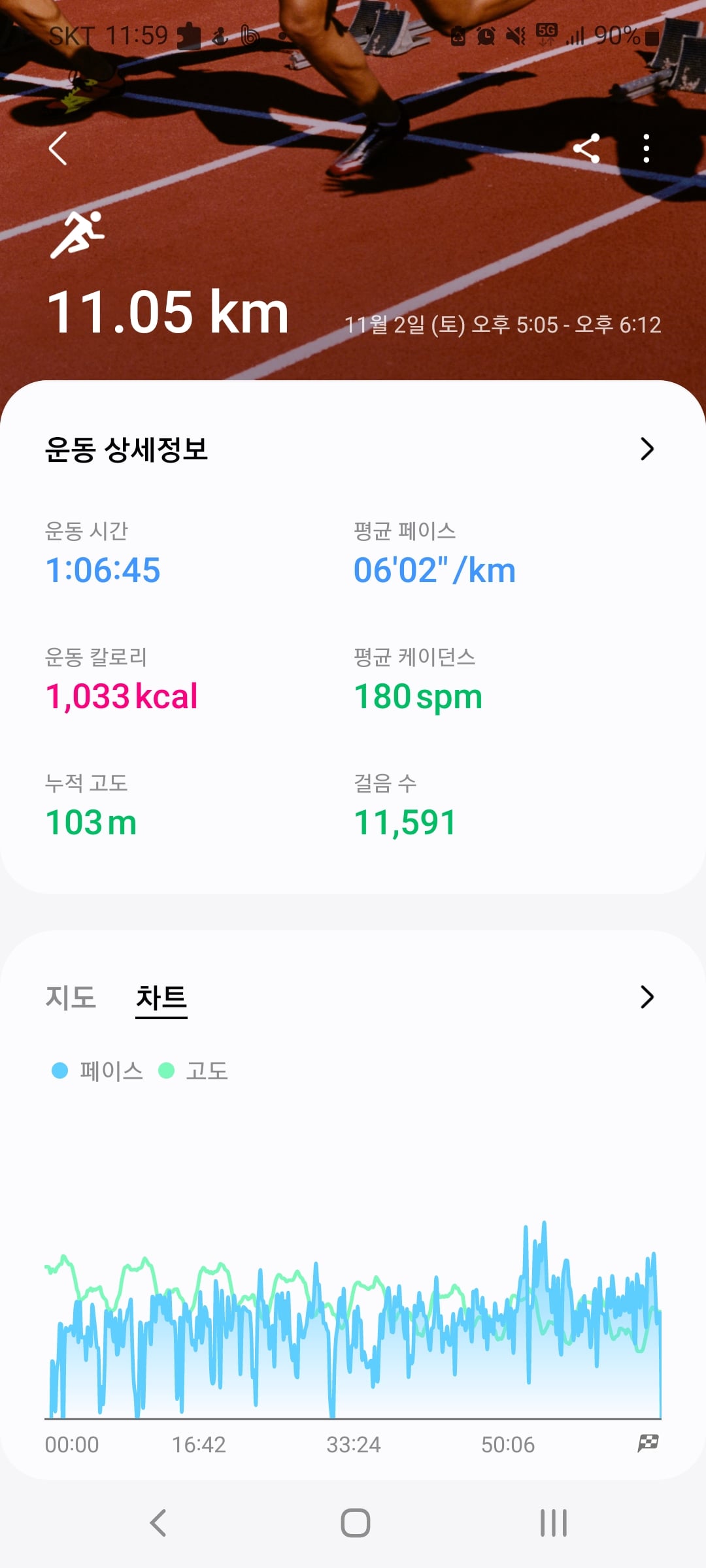 게시글 이미지