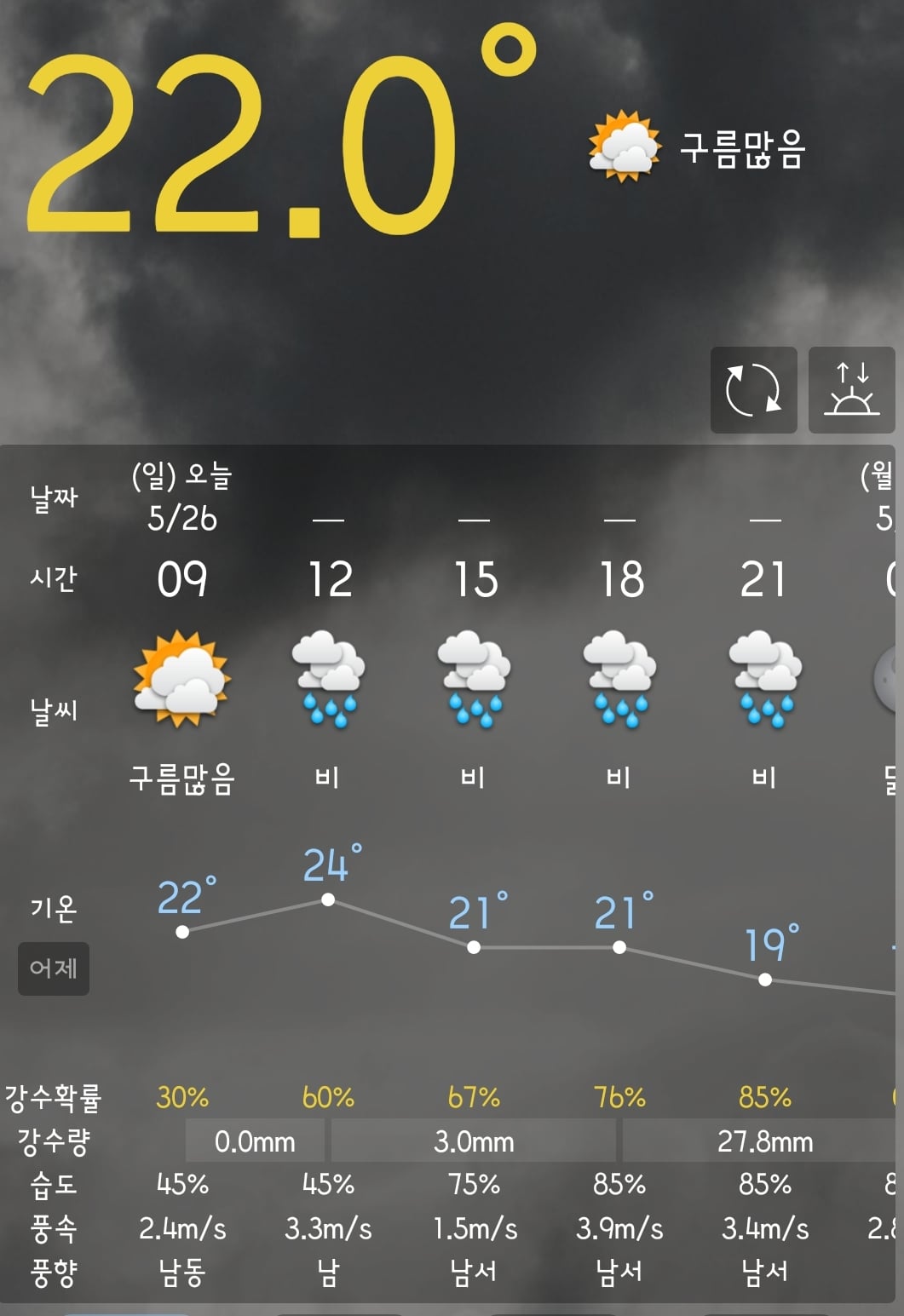 게시글 이미지