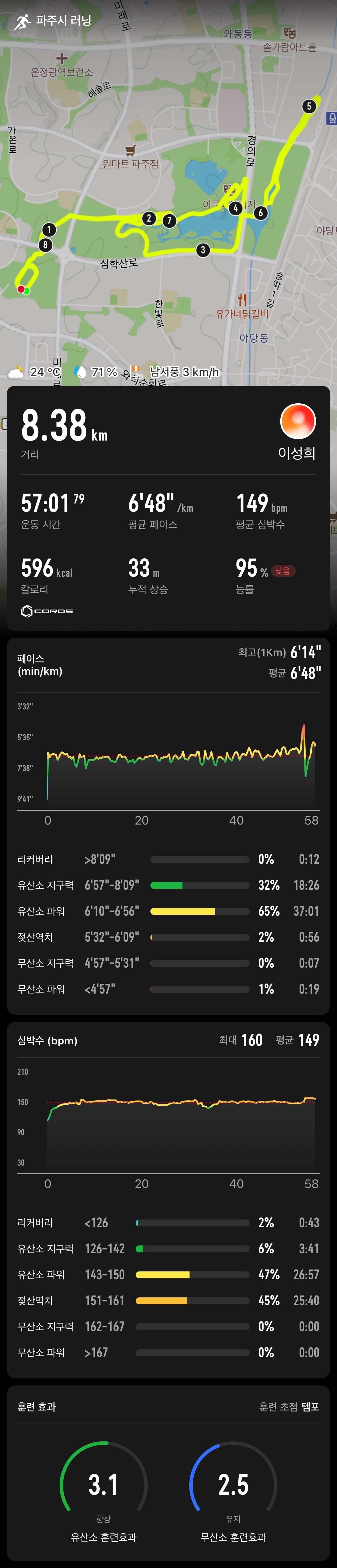 게시글 이미지