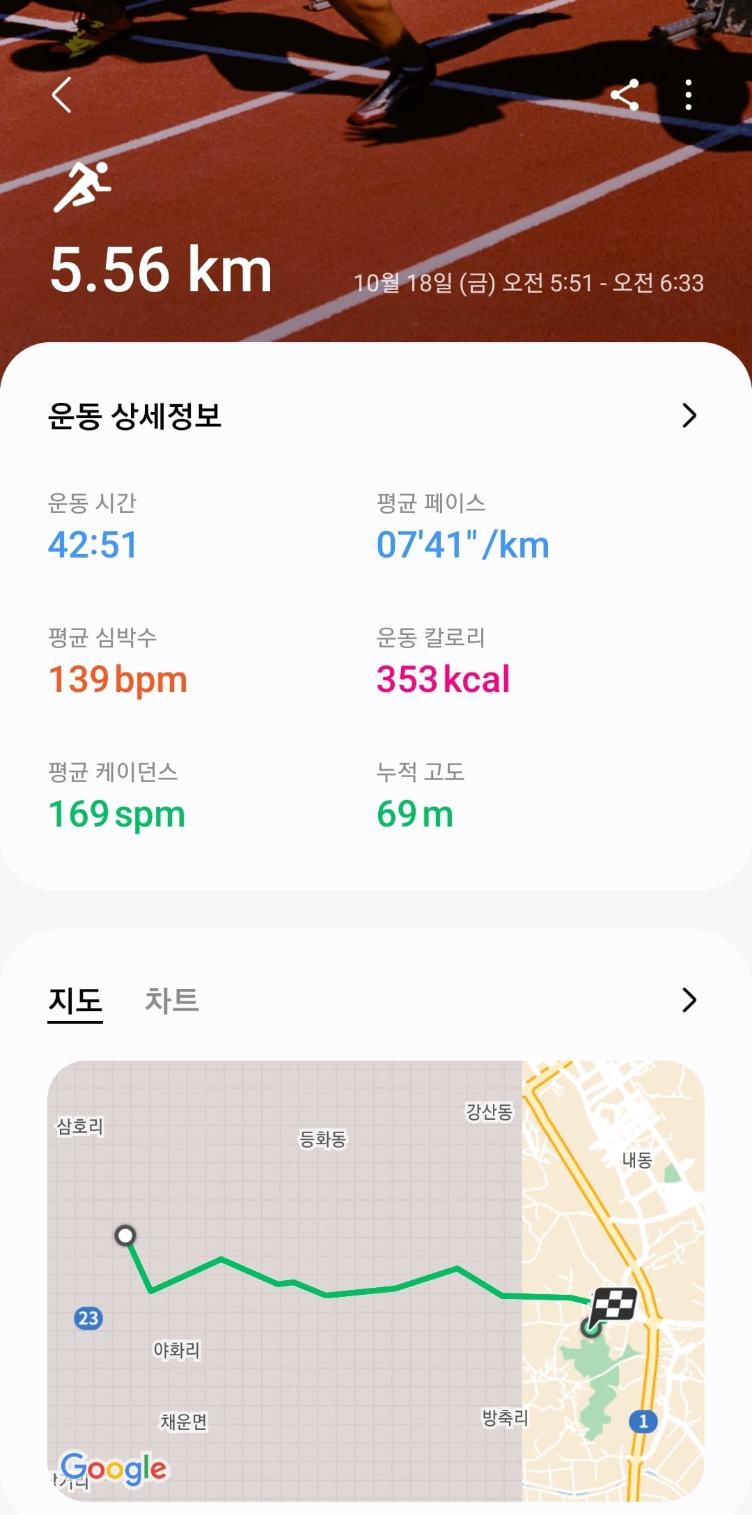 게시글 이미지