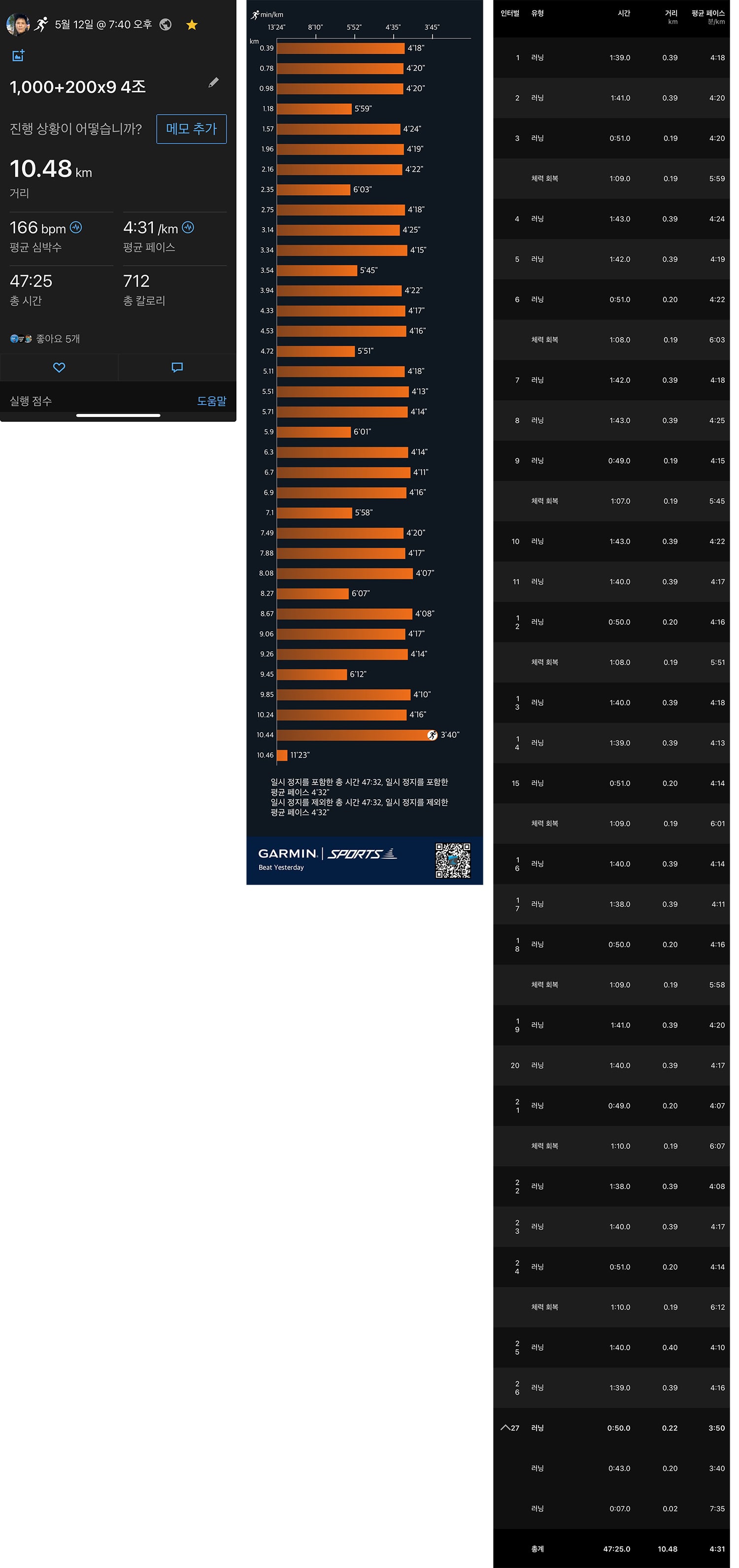 게시글 이미지